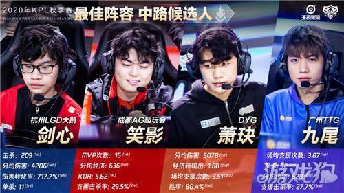 前者提醒篮 前者提醒篮